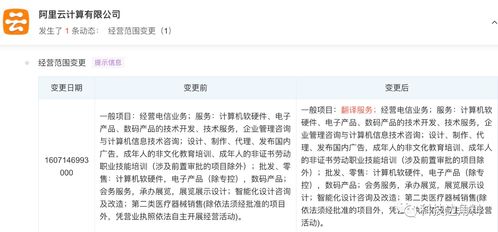 阿里云經(jīng)營范圍擴(kuò)展 新增翻譯服務(wù)與基礎(chǔ)軟件服務(wù)，加速生態(tài)布局與技術(shù)創(chuàng)新